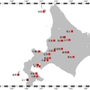 図の大きさから-Rオプションを決定する