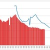 年金も消費税も５年後に考えるべきだよ