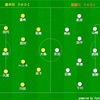 【衝撃的な逆転劇のなかで見えたビルドアップの改善】J2 第20節 栃木SC vs 愛媛FC（●1-2）