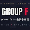 サッカーワールドカップ日程表を作った