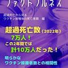 新型コロナウィルスワクチン接種のリスク