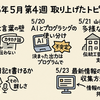 「言葉の壁」と「技術の壁」を越えるには――ちえラジChat第4週まとめ