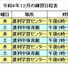 令和４年１２月の練習日程