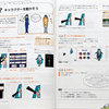 初音ミクが踊る3DCGを作るソフト「MikuMikuDance」が高校の教科書に掲載される