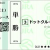 2023年　京都新聞杯、新潟大賞典、NHKマイルカップ　予想