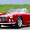 マセラティってどんな車メーカーなん？その歴史１