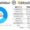 ウェルスナビ＋ビットコイン運用記録（2月26日）