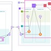 APIGatewayとLambdaを使って決済システムのAPIを作る話・・・その1