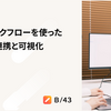 Slackワークフローを使った社内業務連携と可視化