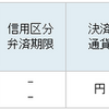 2025年2月13日の取引状況