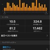 出来ることからコツコツと🏃🏻‍♂️