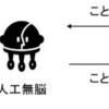  人工無脳まとめ