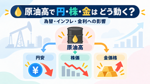 原油価格が上がると円・株・金はどう動く？ 為替・インフレ・金利への影響を整理