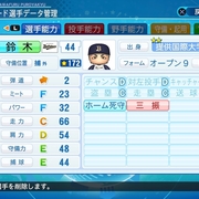 パワナンバー カテゴリーの記事一覧 24ページ目 パワプロ村 パワナンバー カテゴリーの記事一覧 24ページ目 パワプロ村