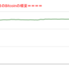 ■途中経過_1■BitCoinアービトラージ取引シュミレーション結果（2022年5月5日）