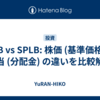 IGLB vs SPLB: 株価 (基準価格) と配当 (分配金) の違いを比較解説
