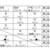 10/13＆以降の予定
