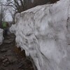 小屋開けの遊山　お届けもの