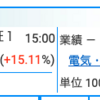 脱炭素グロース株3選