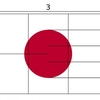 【國旗日の丸・國歌君が代・旭日旗-hinomaru kimigayo kyokujitsuki】日本に生まれて良かつたと素直に思ふ