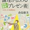 2018年 84冊 論理が伝わるプレゼン術