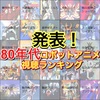 【人気作がわかる！】80年代ロボットアニメ視聴ランキング👑