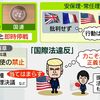 伊佐チャンネル