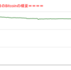 ■途中経過_2■BitCoinアービトラージ取引シュミレーション結果（2022年4月22日）