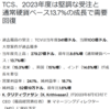 Tata Consultancy Services (TCS)　インド_ソフト会社
