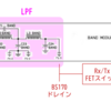 AFP-FSK Transceiver（４）LPFのAC解析