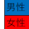 あなたは大丈夫？意外と知られていないロコモティブシンドローム