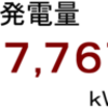 ２０１５年５月分発電量