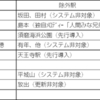 関西圏の「駅メロ」が一新　JR西、メロディーの見直しへ