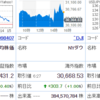 スイスが利上げすると円高なのか…