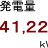 ２０２３年８月分発電量