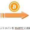 プレセールを見送ったノアコインをHitBTCで買ってみました！