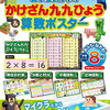 こどもに感心