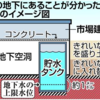 豊洲新市場地下の”謎の空間”は液状化対策+おまけが本編