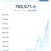 仮想通貨9 モナコイン