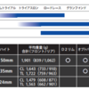 忘備録【WH-RS81-C24】