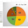 12月の資産確認とバランス調整