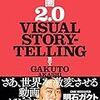 ONE MEDIA（ワンメディア）の代表明石ガクトさんの著書「動画2.0 VISUAL STORYTELLING」