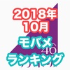 【乃木坂46】2018年10月のモバメ送信数ランキング！