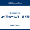 ブログ開始一カ月　思考整理