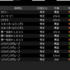 #デイトレ日記　　ソフトバンクのアルゴの波にのまれる・・・