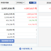 投資記録-2023年4月第5週-