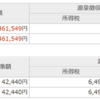 【反省】２０２２年２月売却損益＆配当