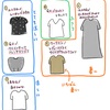 【ミニマルワードローブ・2023夏】今年の夏服反省会。涼しい服しか着ない件。