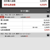 「報知弥生ディープ記念（ＧⅡ）」ジョニーさんの通りで勝ちました！　#UMA活！　#馬活！　#🏇活！
