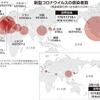 異常事態の連鎖　見えない出口…パンデミック宣言１カ月の世界と経済